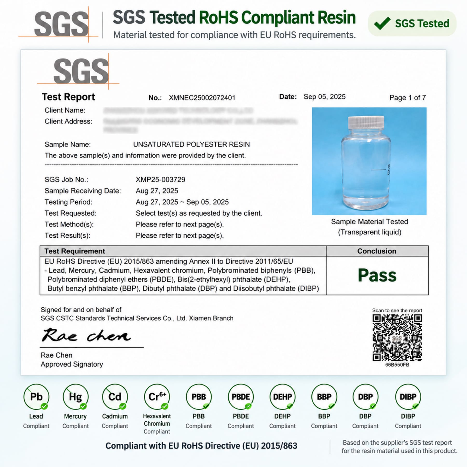 SGS-tested RoHS compliant resin material used in fountain products